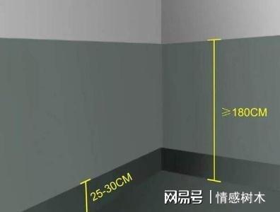 50岁包工头告诫业主：这16个装修隐形坑无一家幸免！全是套路！(图11)