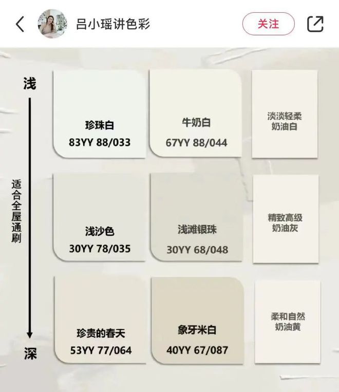 火遍全网的“奶油风杀手”差点毁了我的新家(图11)