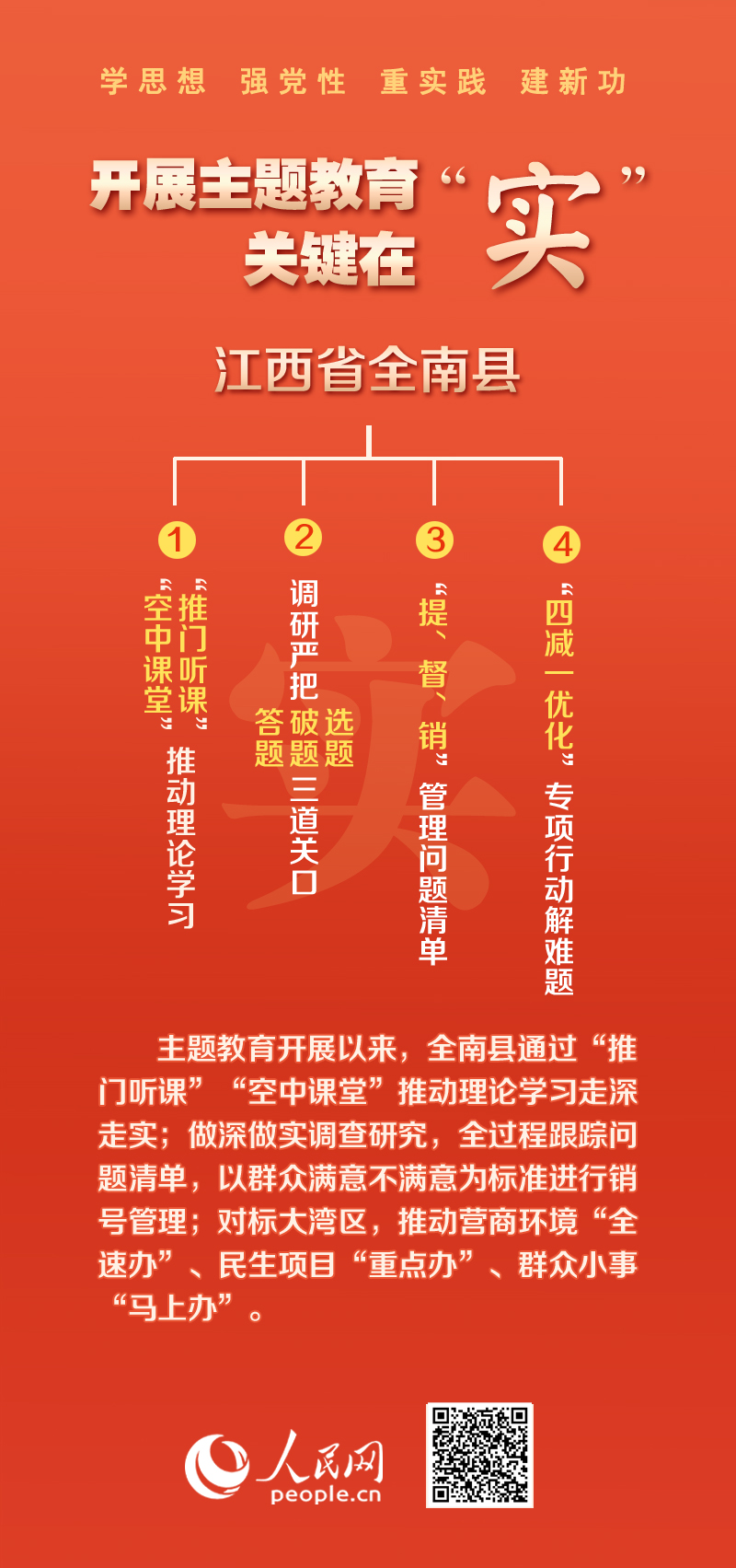 江西全南：揭短亮劍“提、督、銷” 找實問題促發展(图1)