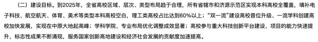 河南大学一学院将拆分2025年拟申建新本科(图3)