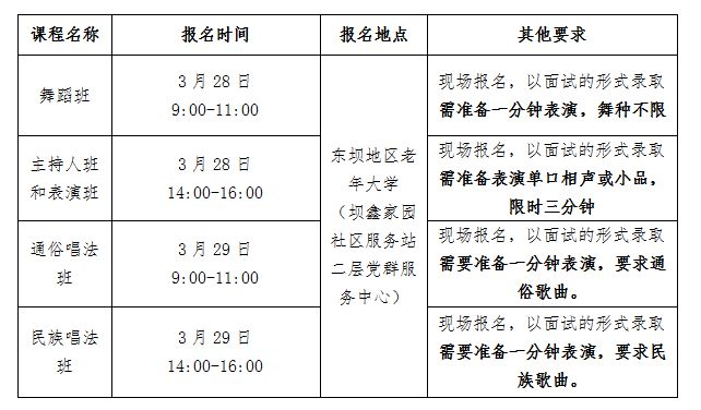 东坝老年大学招生啦！快报名！(图2)