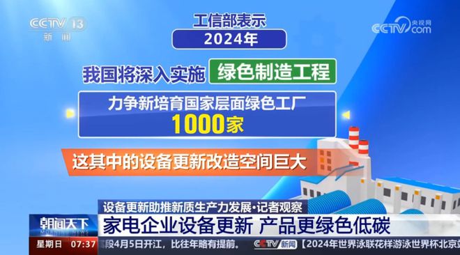最快18秒下线一台洗碗机央视聚焦顺德绿色工厂(图7)
