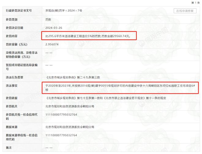 快看：东坝这小区即将扩建！(图5)