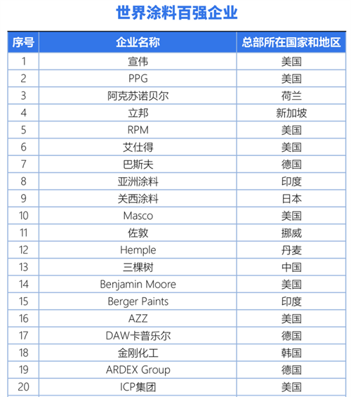 乘民族品牌崛起东风三棵树走向更广阔的国际舞台(图5)